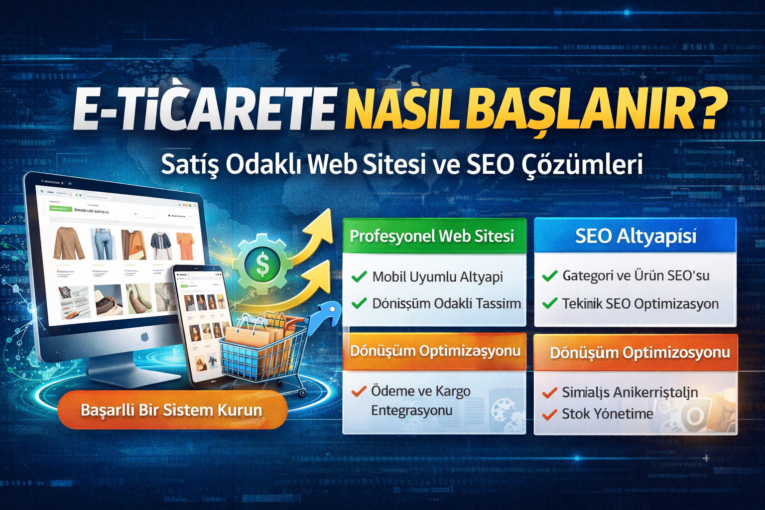 E-Ticarete Nasıl Başlanmalı?